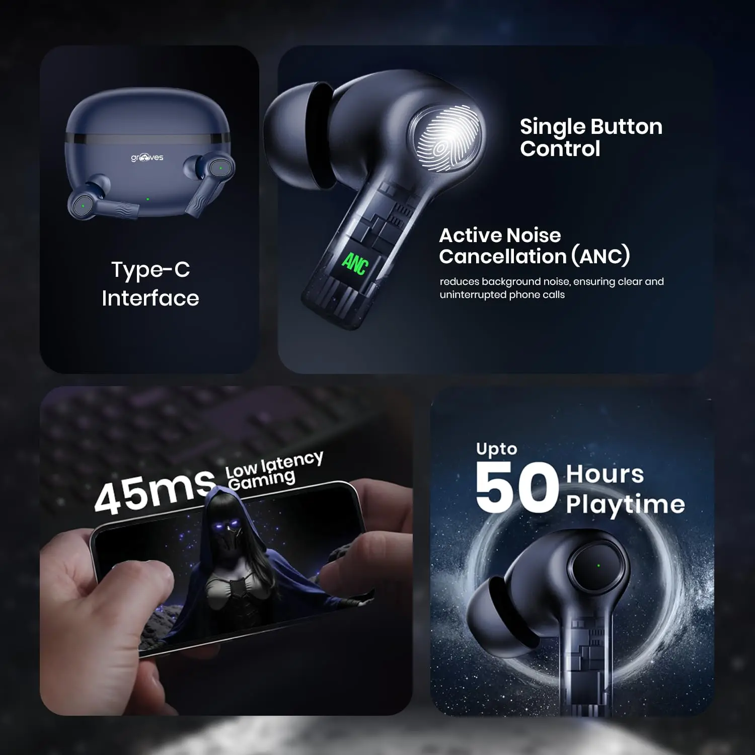 Grooves Alpha 200 with ANC