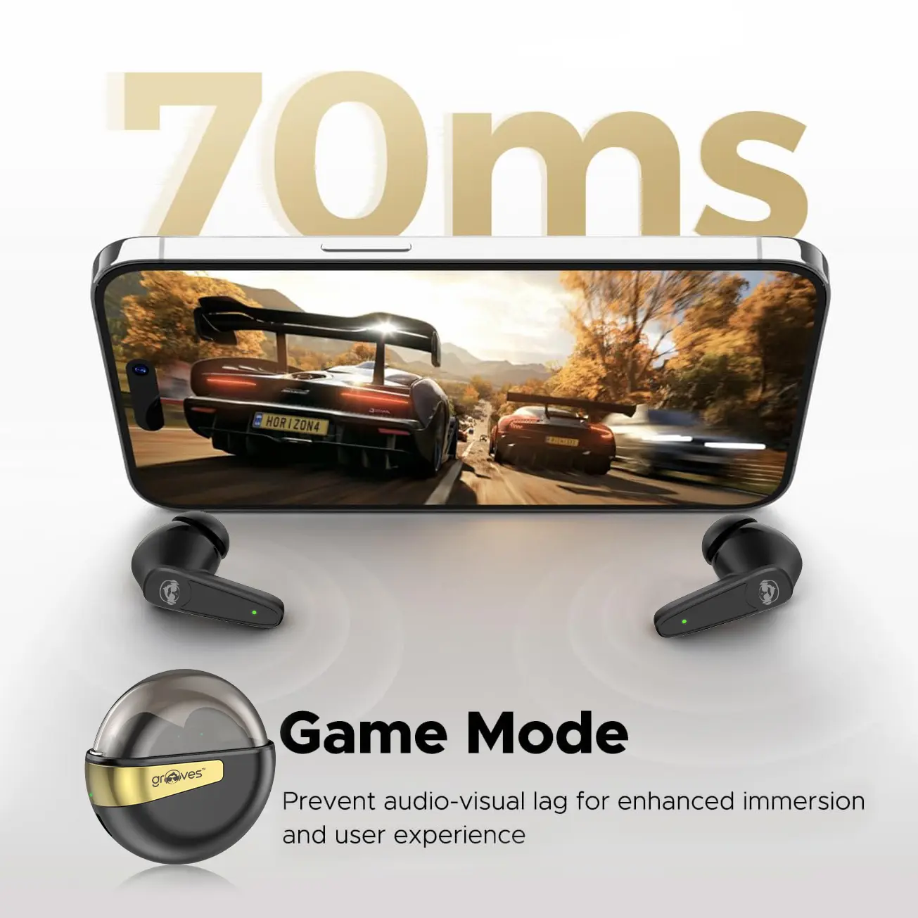 Grooves Robo 100 Plus