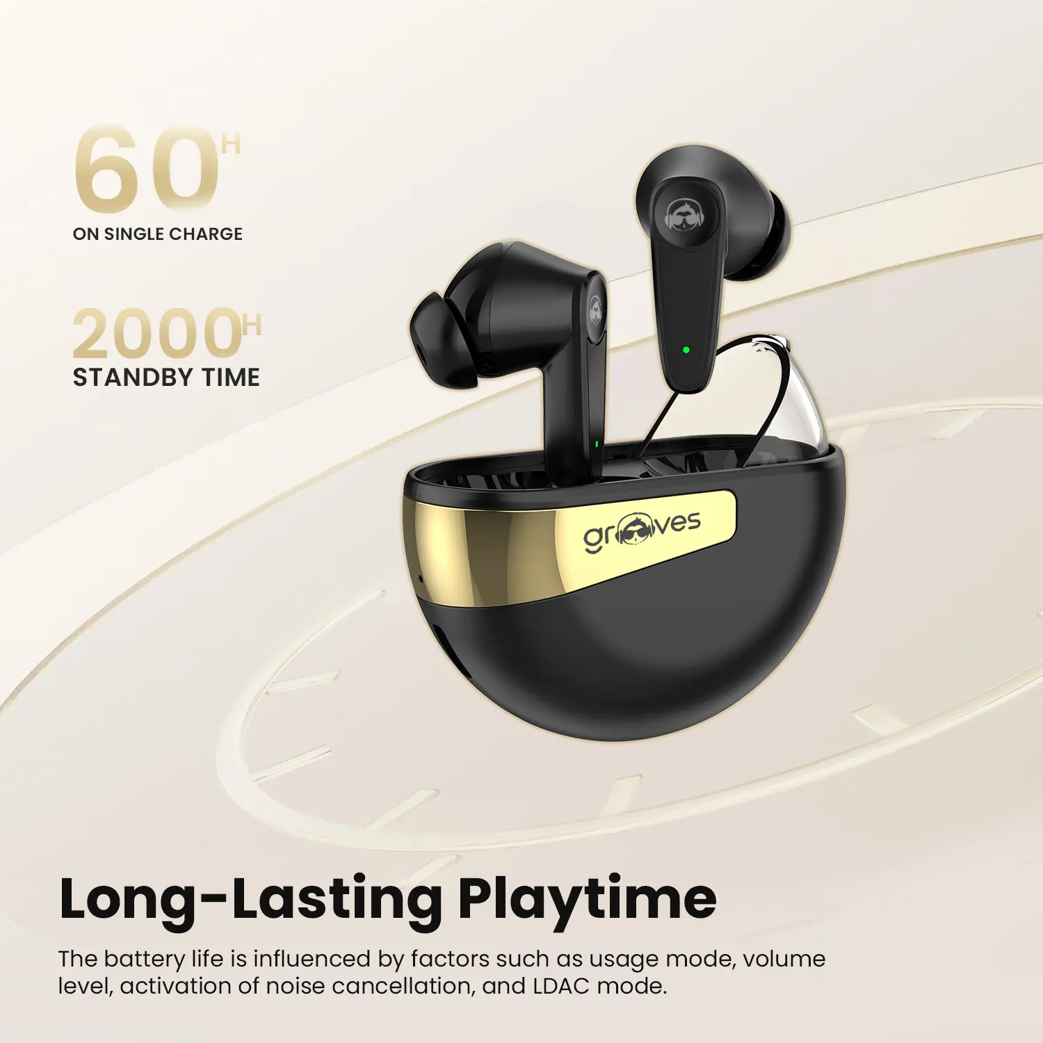 Grooves Robo 100 Plus