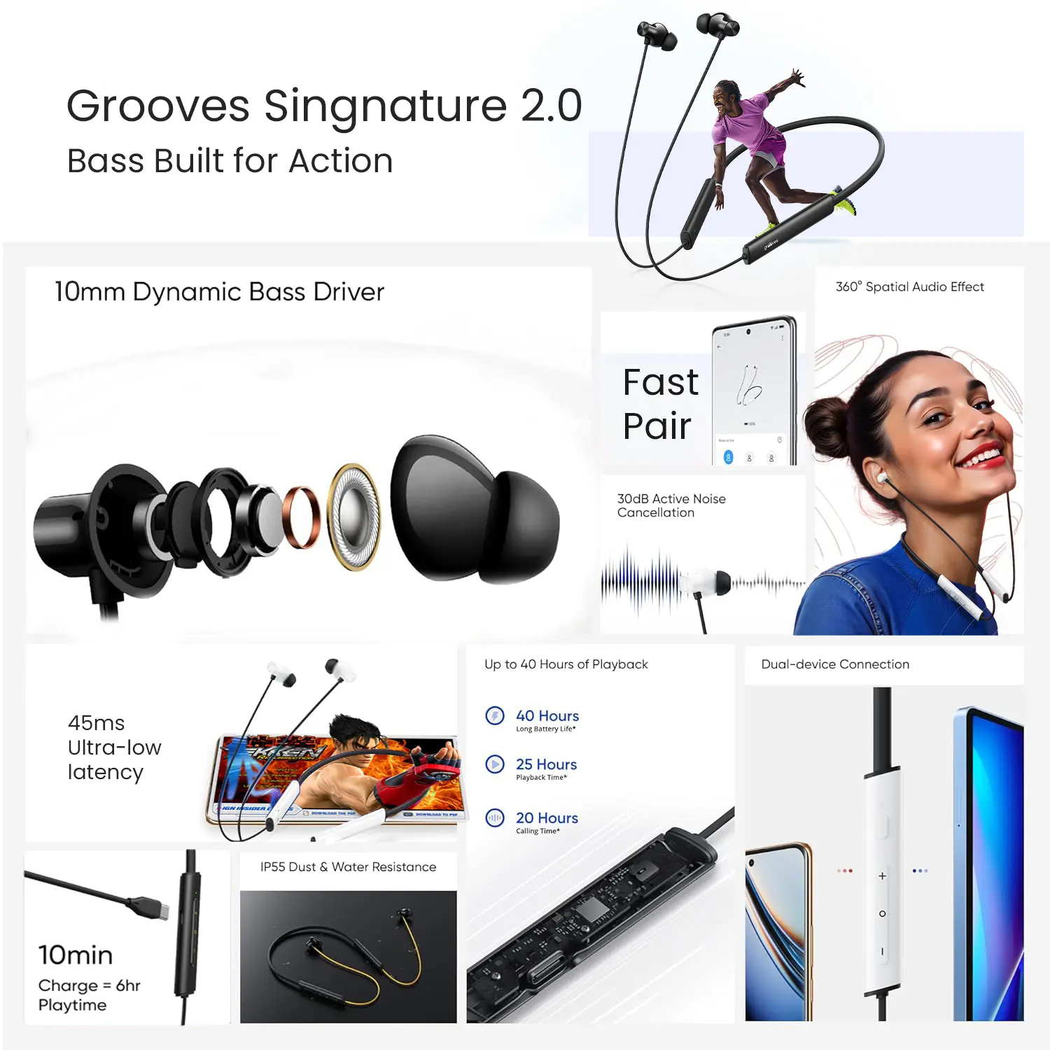 Grooves Guru 35W + Signature 2.0