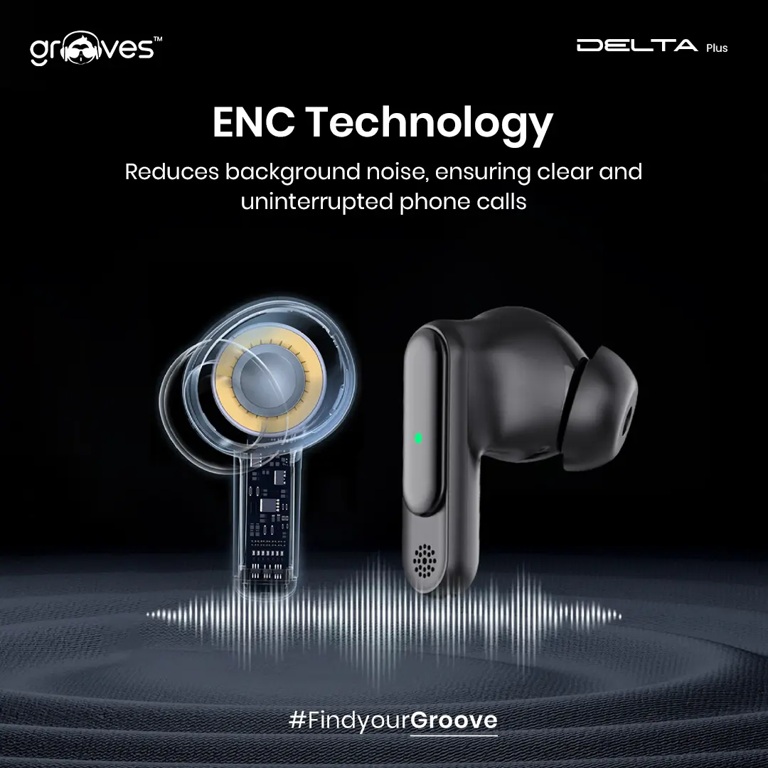 Grooves Delta Plus