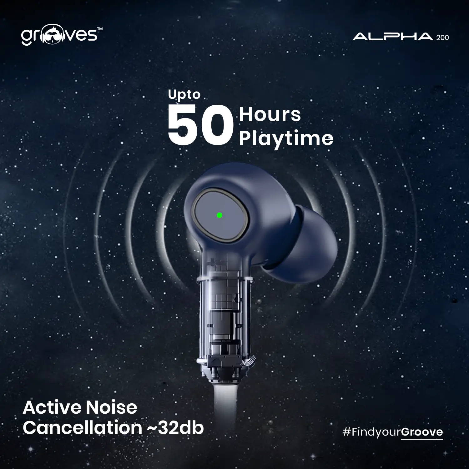 Grooves Alpha 200 + 45W Fast Charger