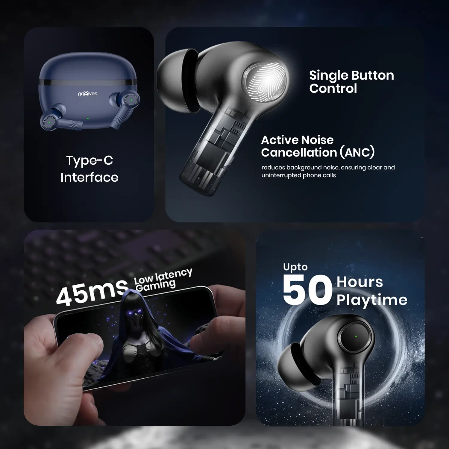 Grooves Alpha 200 + 45W Fast Charger